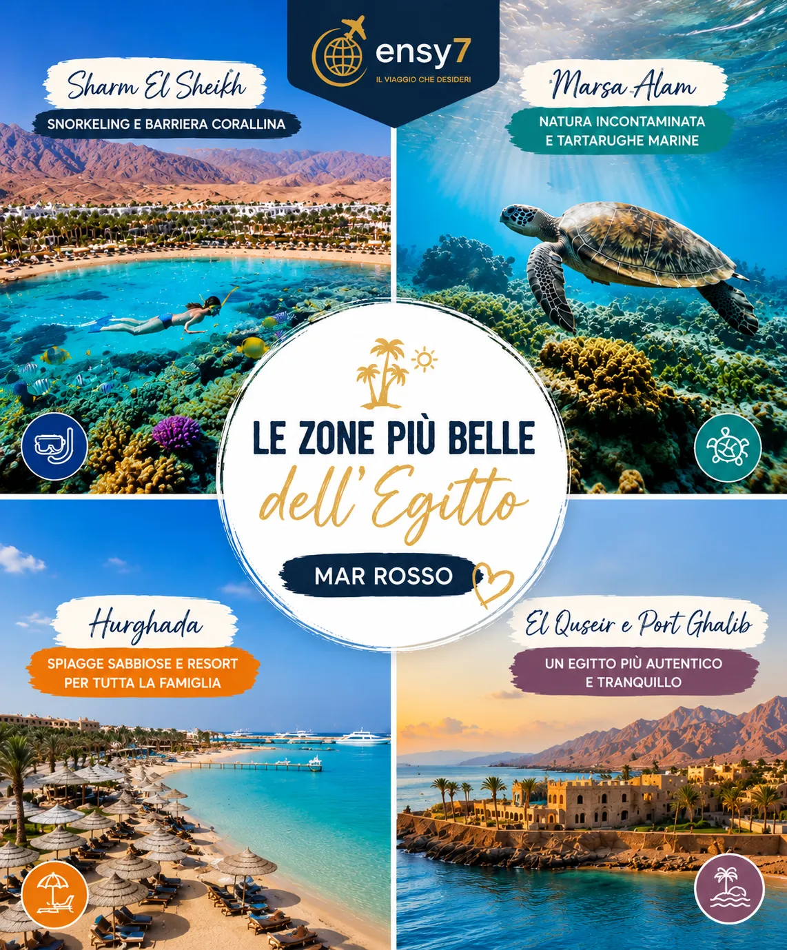 Spiagge (2) isola delle Fiji